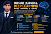 do machine learning and deep learning projects