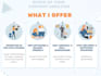 craft captivating blog posts, articles, and web content
