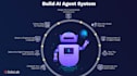 develop an ai powered python automation script