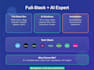 develop full stack ai website ai and ai saas solutions
