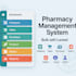 develop a pharmacy pos, medical store management system,medicine,super store