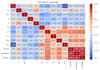 build and deploy deep learning models for production use