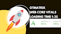 speed up your website and increase page speed for better performance
