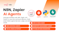 automate workflows with python fastapi zapier n8n integrations