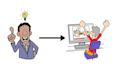 create a whiteboard doodle animation video with script and voiceover