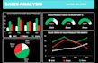 do excel dashboards, data visualisation and analytics