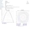 make edit ies files for lighting design for agi32 or dialux