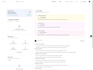 do software development and software management