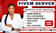 minecraft server promotion, fivem server promotion and active minecrafts player