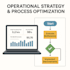 be your executive assistant to organize your backend systems