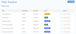 build a modern full stack app with angular and spring boot