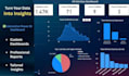 build professional power bi dashboards for business insights