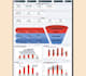 create looker studio dashboards for your agency