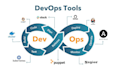 expert devops vps server and docker setup and management services