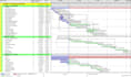 create a custom construction project schedule