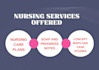 create detailed nursing care plans and patient case studies
