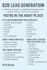 b2bleadgen dataentry webresearch excel expert