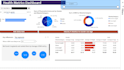 build interactive power bi dashboards with dax measures and financial insights