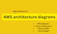create clean AWS architecture diagrams