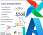 big data projects in pyspark,hadoop,etl,azure,airflow,sql