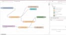 connect node red, grafana and influxdb