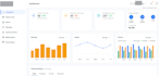 build full stack mern react node js mongodb websites with design and API