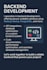 build expert backend with nodejs, nestjs, and postgresql