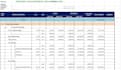 estimate quantity of structural and architectural drawings