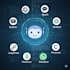 develop ai chatbot with chatgpt llm openai langchain pincone