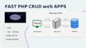 create php website and  fix php bugs