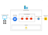data engineering and etl services
