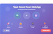 build custom fullstack ai powered webapps