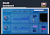 create stunning power bi dashboards for data driven insights