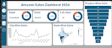 create a professional excel dashboard