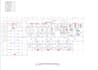 perform mechanical load calculations and design hvac plans