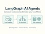 build langgraph ai agents with mcp tools and workflow automation