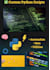 write simple python scripts to automate your tasks