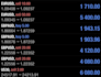 offer profitable forex trading bot, trading bot, forex bot