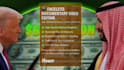 create documentry videos like magnets media,vox style