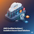 architect, deploy, and optimize your AWS cloud infrastructure