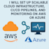 build scalable cloud infrastructure on AWS