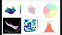 create beautiful plots, charts, graphs, data visualization using python