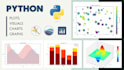 create python plots, visuals, charts, graphs, data visualization using python