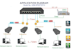 configure, optimize and troubleshoot cisco, mikrotik and vmware networks