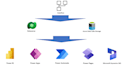 professionally build power apps, power automate, canvas apps