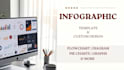 design infographics or flowcharts in canva or adobe indesign