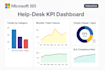 helpdesk KPI dashboard power bi excel report