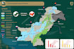 do spatial analysis and gis mapping using arcgis and qgis