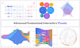 design advanced and customized data visuals, charts, and graphs