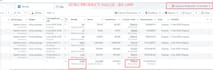 create and manage high converting facebook ads for your business